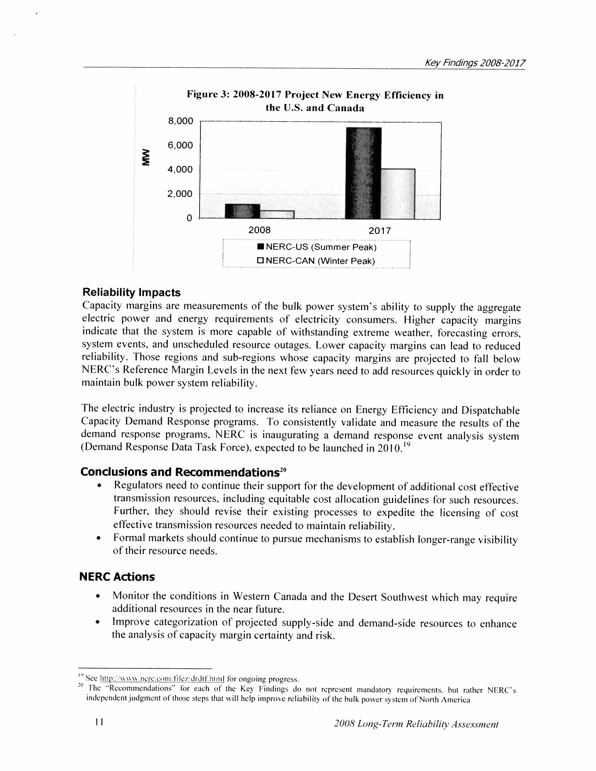NERC 2008 Long-Term Reliability Assessment