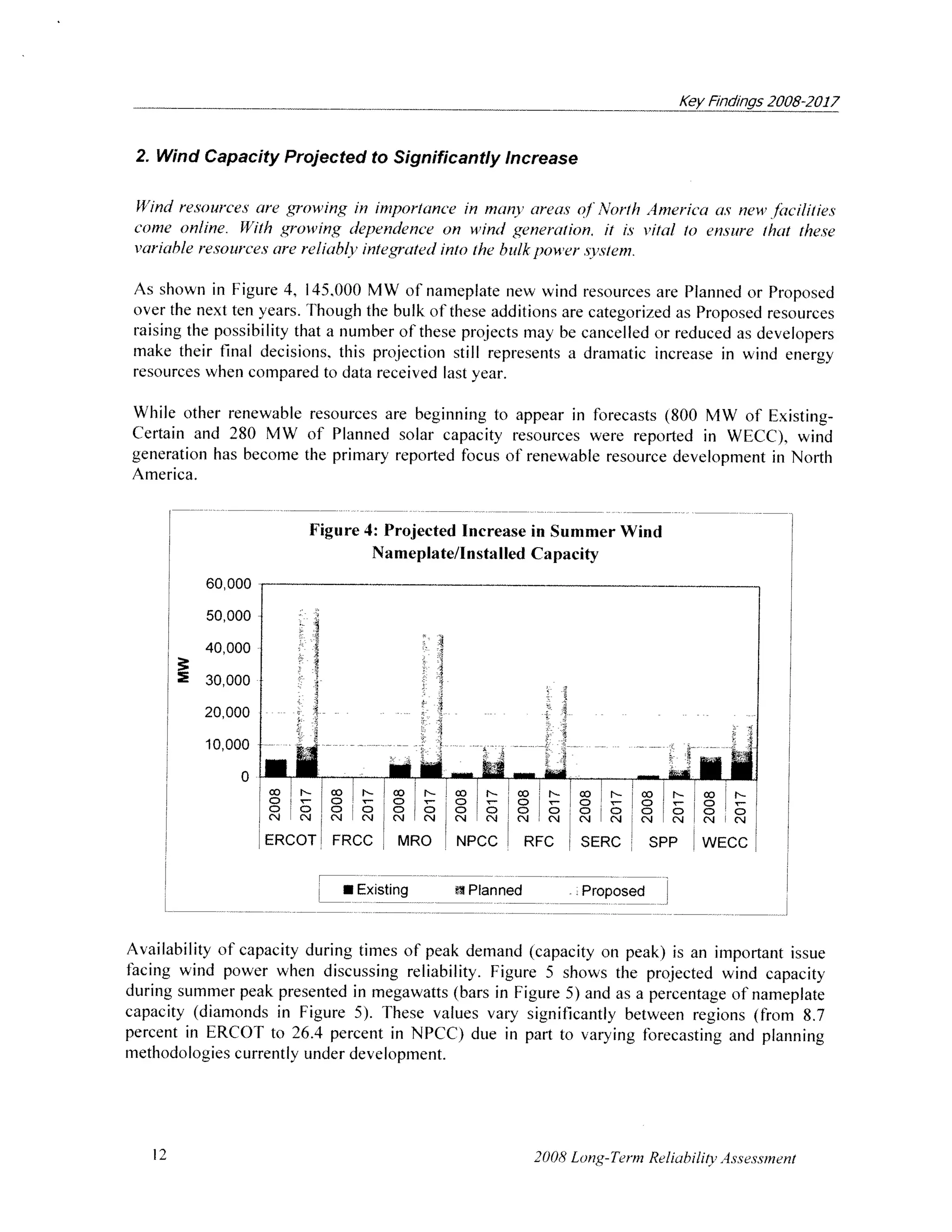NERC 2008 Long-Term Reliability Assessment