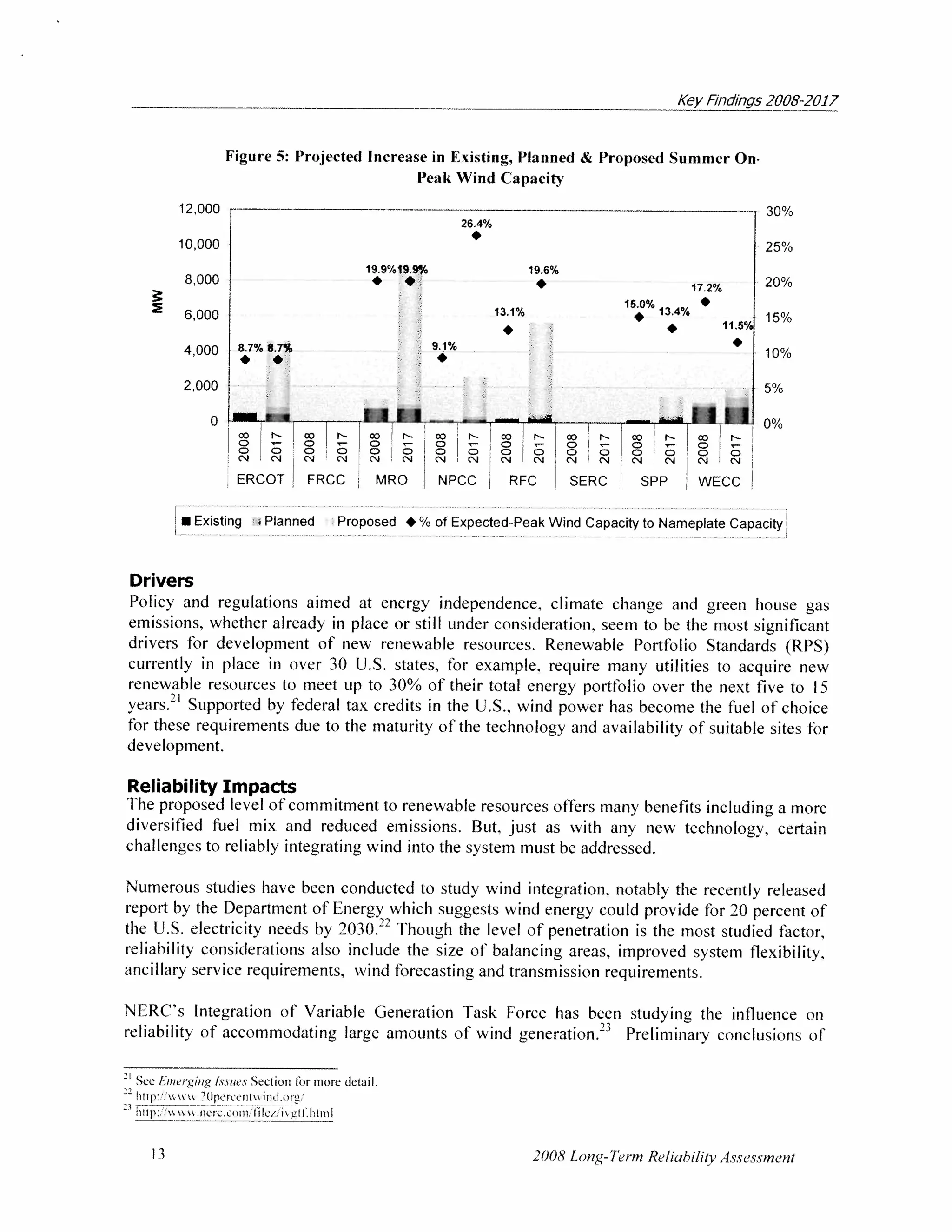 NERC 2008 Long-Term Reliability Assessment