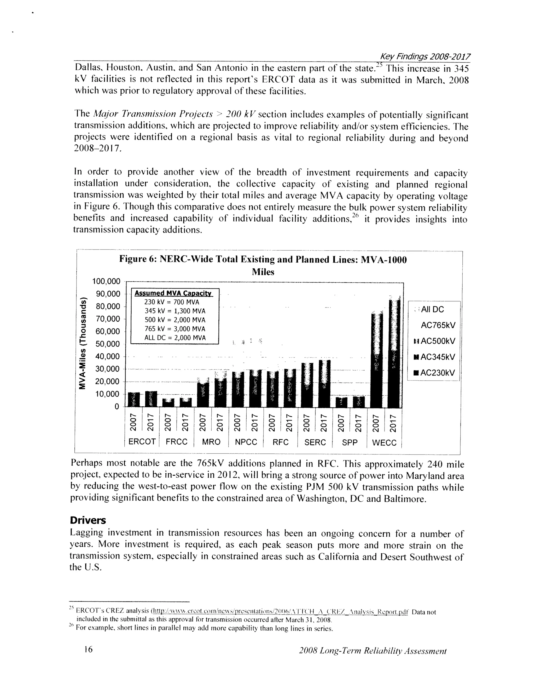 NERC 2008 Long-Term Reliability Assessment