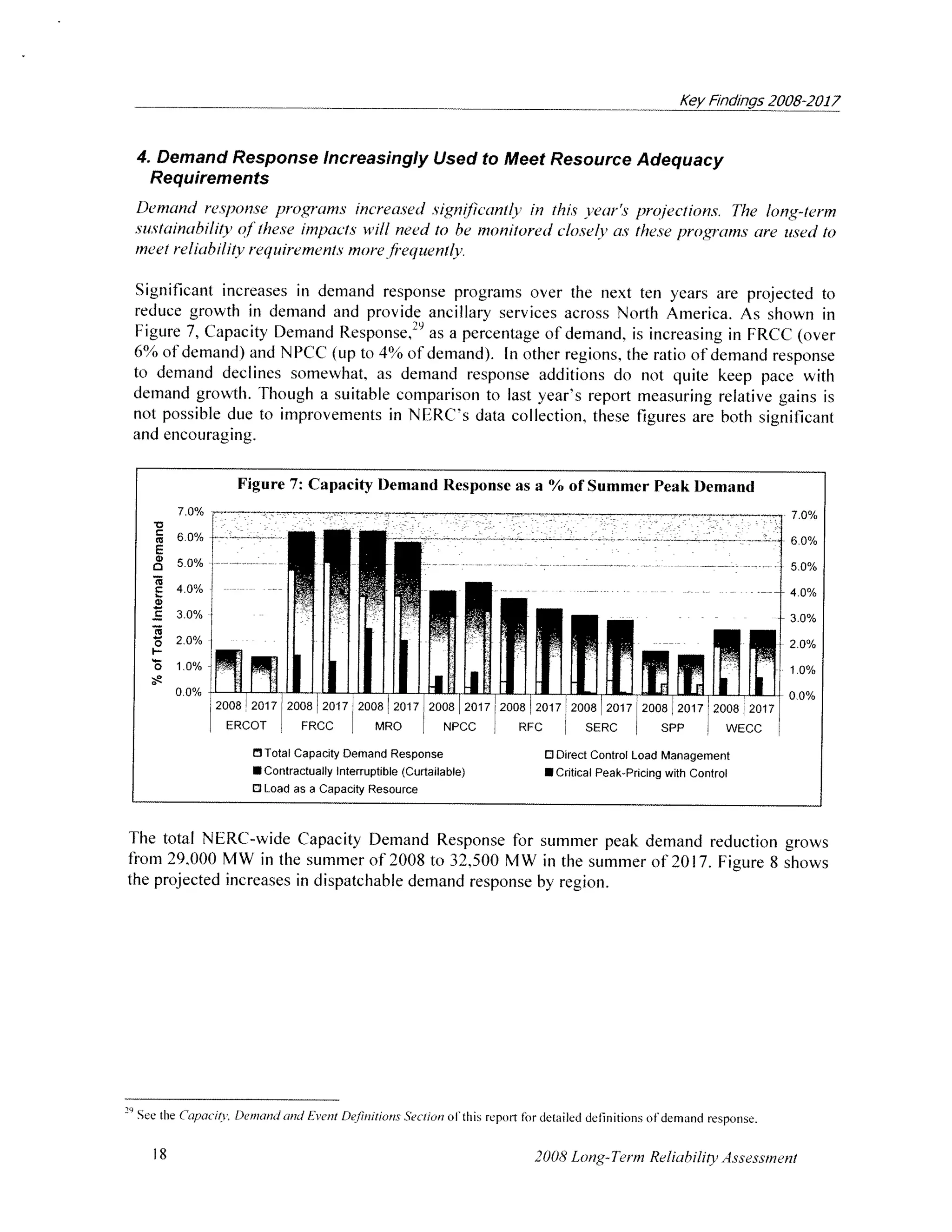 NERC 2008 Long-Term Reliability Assessment