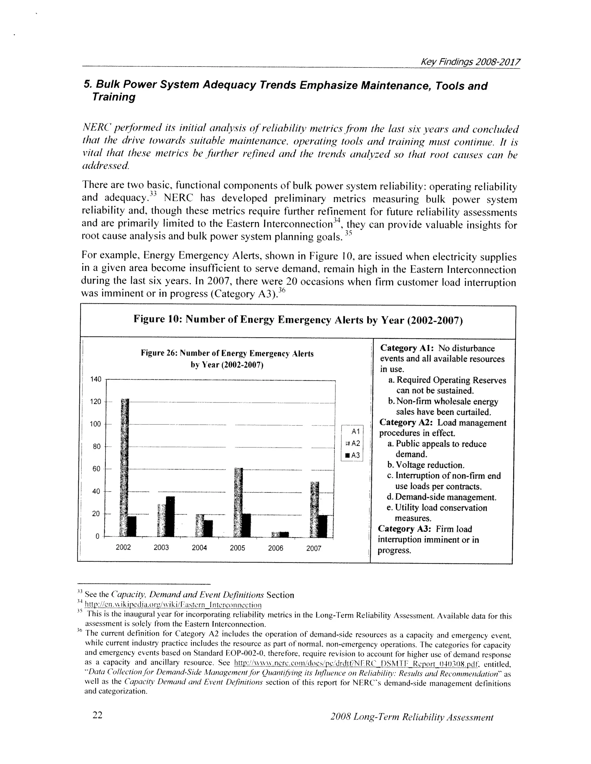 NERC 2008 Long-Term Reliability Assessment