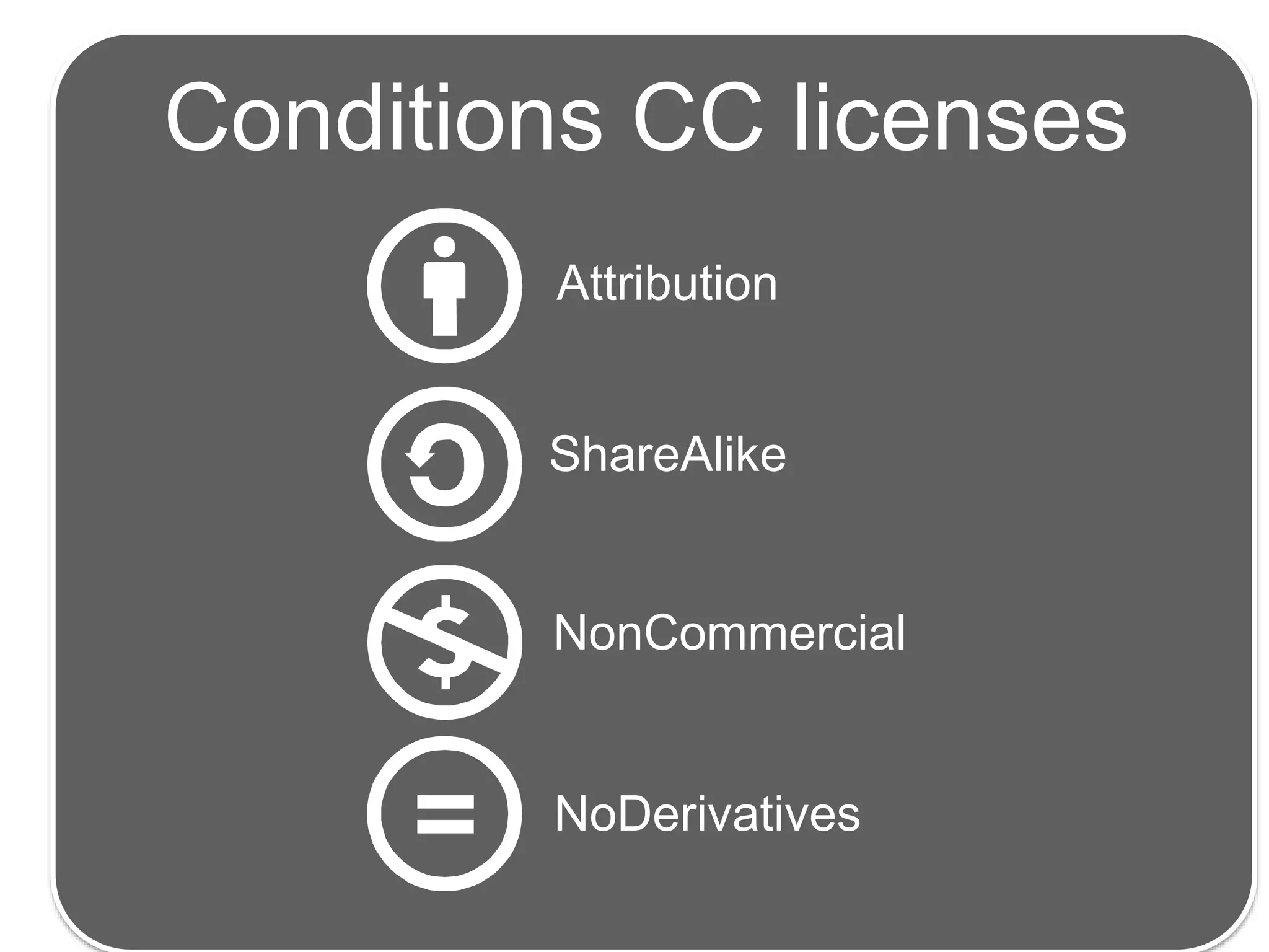 Conditions CC licenses 
Attribution 
ShareAlike 
NonCommercial 
NoDerivatives 
 