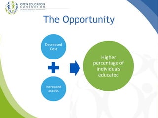 The Opportunity 
Decreased 
Cost 
Increased 
access 
Higher 
percentage of 
individuals 
educated 
 