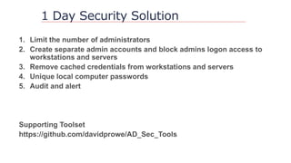 1 Day Security Solution
 