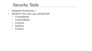 Security Tools
https://goo.gl/NgWuGK
 