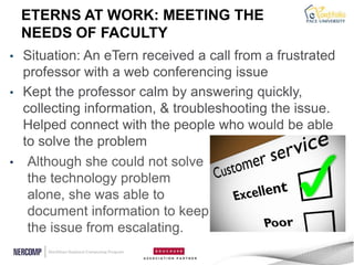 ETERNS AT WORK: MEETING THE
    NEEDS OF FACULTY
• Situation: An eTern received a call from a frustrated
  professor with a web conferencing issue
• Kept the professor calm by answering quickly,
  collecting information, & troubleshooting the issue.
  Helped connect with the people who would be able
  to solve the problem
• Although she could not solve
   the technology problem
   alone, she was able to
   document information to keep
   the issue from escalating.
 