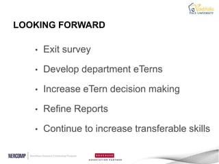 LOOKING FORWARD

   •   Exit survey

   •   Develop department eTerns

   •   Increase eTern decision making

   •   Refine Reports

   •   Continue to increase transferable skills
 