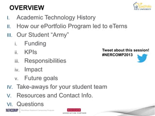 OVERVIEW
I.       Academic Technology History
II.      How our ePortfolio Program led to eTerns
III.     Our Student “Army”
       i.   Funding
                                        Tweet about this session!
       ii. KPIs                         #NERCOMP2013
       iii. Responsibilities
       iv. Impact
       v. Future goals
IV.      Take-aways for your student team
V.       Resources and Contact Info.
VI.      Questions
 