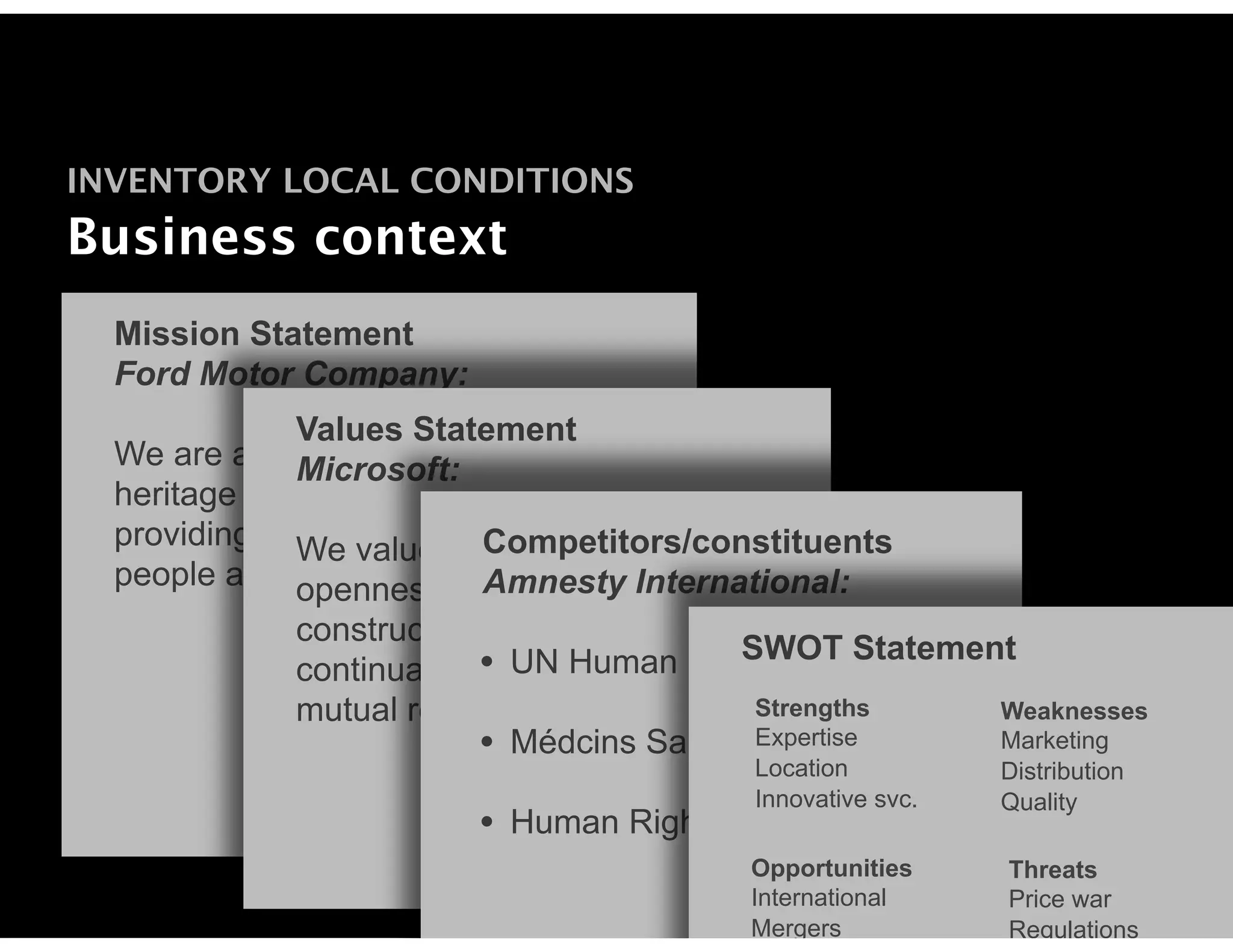 INVENTORY LOCAL CONDITIONS
Business context
  Mission Statement
  Ford Motor Company:
              Values Statement
  We are a global family with a proud
              Microsoft:
  heritage passionately committed to
  providing personal mobility for honesty,
                           Competitors/constituents
              We value integrity,
  people around the world.Amnesty International:
              openness, personal excellence,
              constructive self-criticism,
                                           SWOT Statement
                          • UN Human Rights Commission
              continual self-improvement, and
              mutual respect.               Strengths   Weaknesses
                          • Médcins Sans Frontières
                                            Expertise
                                         Location
                                                        Marketing
                                                           Distribution
                                         Innovative svc.   Quality
                        • Human Rights Watch
                                         Opportunities     Threats
                                         International     Price war
                                         Mergers           Regulations
 