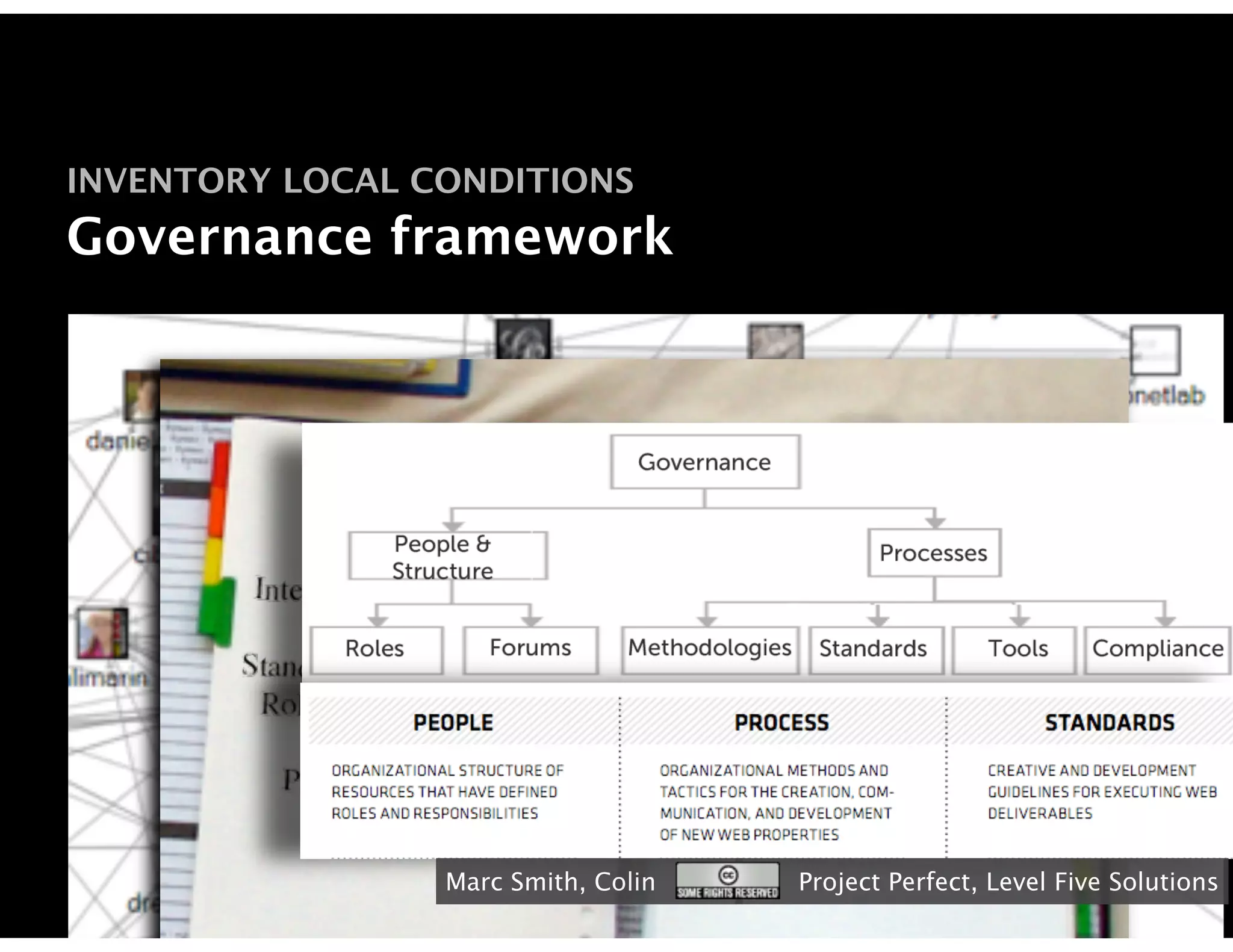 INVENTORY LOCAL CONDITIONS
Governance framework




                 Marc Smith, Colin   Project Perfect, Level Five Solutions
 