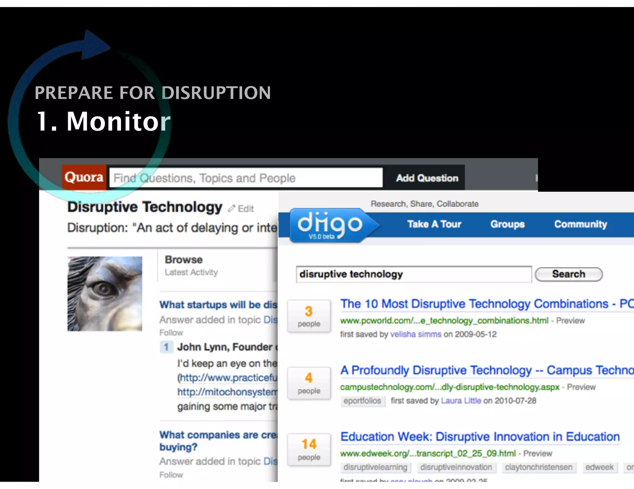 PREPARE FOR DISRUPTION
1. Monitor
 