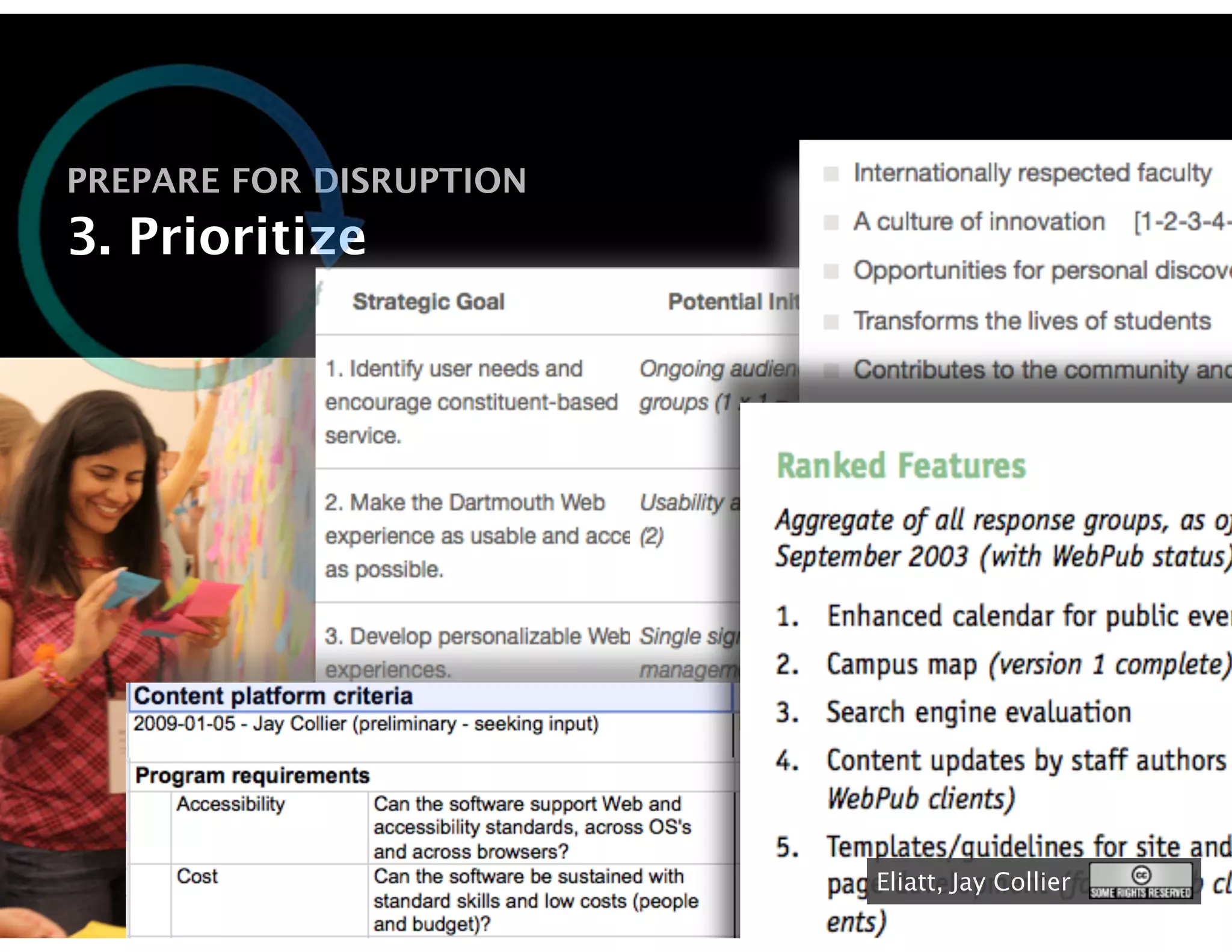 PREPARE FOR DISRUPTION
3. Prioritize




                         Eliatt, Jay Collier
 