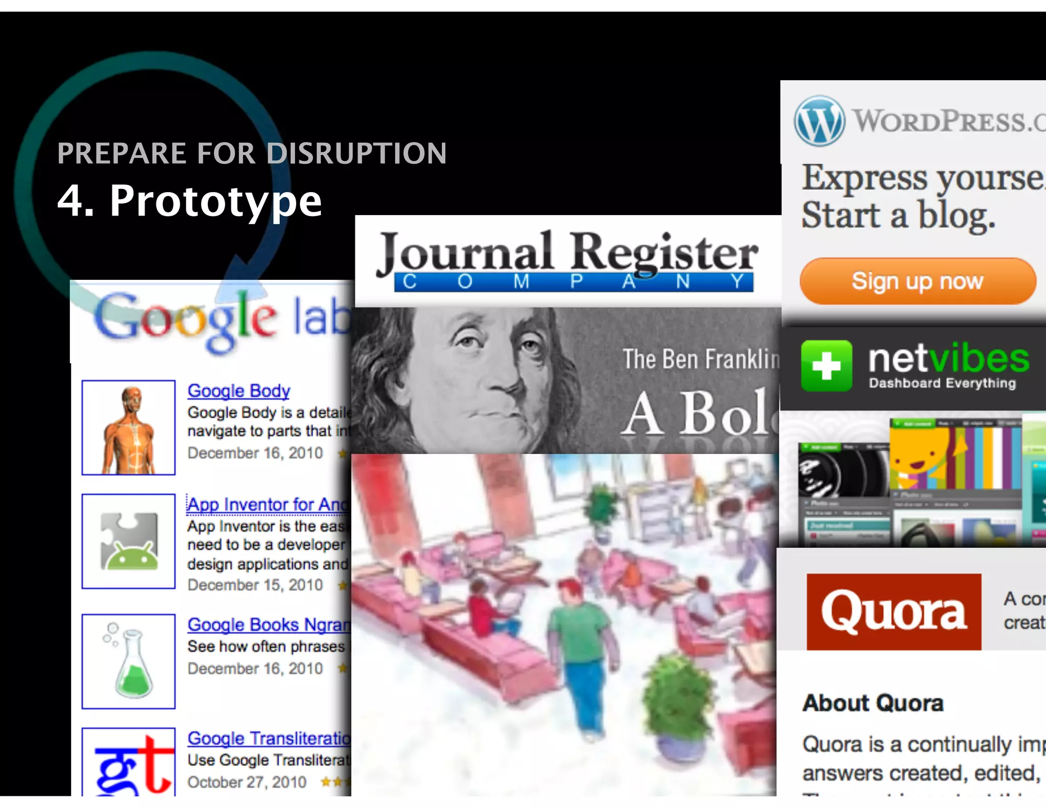 PREPARE FOR DISRUPTION
4. Prototype



                         Text
 