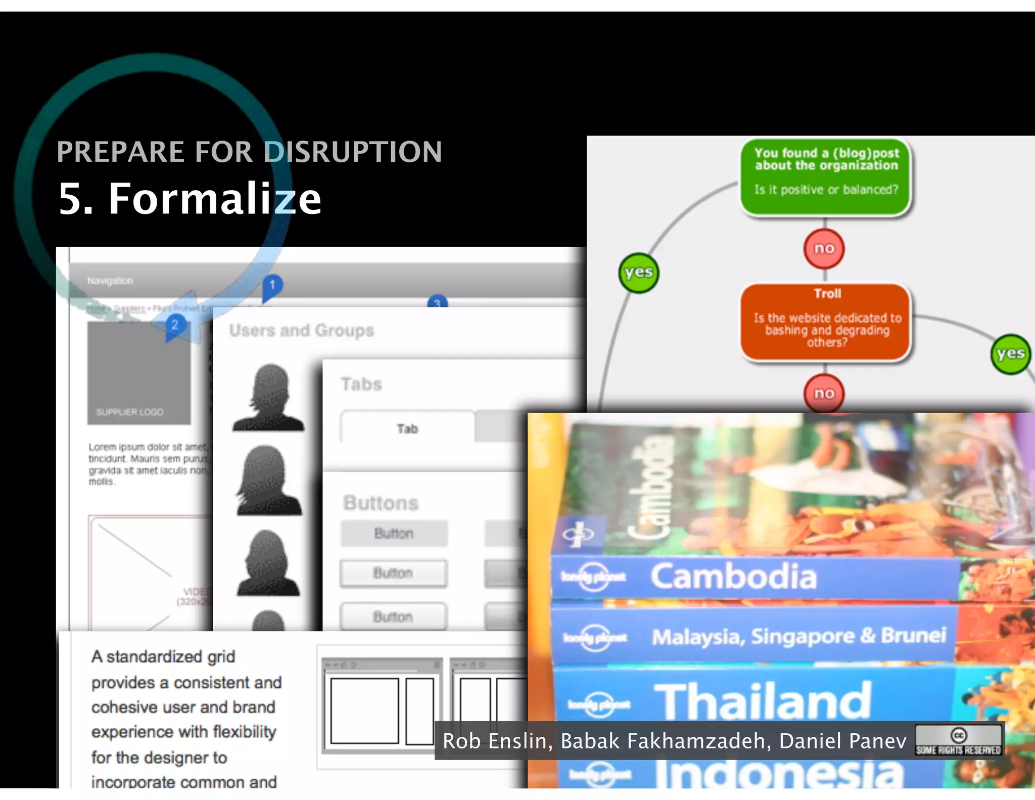 PREPARE FOR DISRUPTION
5. Formalize




                     Rob Enslin, Babak Fakhamzadeh, Daniel Panev
 