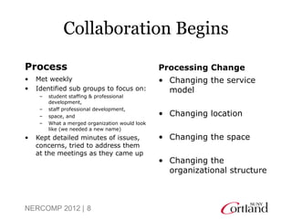 Collaboration Begins

Process                                          Processing Change
•   Met weekly                                   • Changing the service
•   Identified sub groups to focus on:             model
     –   student staffing & professional
         development,
     –   staff professional development,
     –   space, and                              • Changing location
     –   What a merged organization would look
         like (we needed a new name)
•   Kept detailed minutes of issues,             • Changing the space
    concerns, tried to address them
    at the meetings as they came up
                                                 • Changing the
                                                   organizational structure



NERCOMP 2012 | 8
 