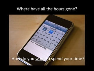 How do you want to spend your time?
Where have all the hours gone?
 