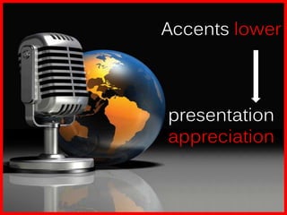 Accents lower



presentation
appreciation
 