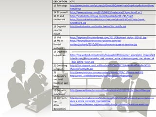 DESCRIPTION     CITE
13 Twin dogs    http://www.zimbio.com/pictures/jzPDnoq3iBQ/New+Year+Dog+Party+Fashion+Show/
                RB4utPeICI-
14 TV on wall   http://www.nytimes.com/2010/08/15/realestate/15post.html?_r=1
15 TV and       http://ticktocklife.com/wp-content/uploads/2011/11/tv.gif
chalkboard      http://www.whiteboardmanufacturer.com/photo/58/Dry-Erase-Green-
                Chalkboard.jpg
16 Dog with     http://media.tumblr.com/tumblr_lxwlnvFSHc1qzqh3y.jpg
pencil in
mouth
17 iPad         http://lesposen.files.wordpress.com/2011/08/doceri_stylus_050511.jpg
18 Mic in       http://thesmallbusinesstranscriptionist.com/wp-
front of        content/uploads/2010/06/microphone-on-stage-at-seminar.jpg
audience
19 Dog head
in trash can    http://img.webmd.com/dtmcms/live/webmd/consumer_assets/site_images/art
                icles/health_tools/mistakes_pet_owners_make_slideshow/getty_rm_photo_of
                _dog_eating_trash.jpg
20 Confusing    http://2.bp.blogspot.com/_dr3S8zqPnj4/TUQHHOWf7JI/AAAAAAAATzk/zFADkTZG-
infograph       IA/s1600/starbucks.jpg
21              http://www.plasticless.com/wp-content/uploads/2008/11/happy-meal.JPG
McDonald’s      http://www.1stwebdesigner.com/inspiration/cool-infographics/
sad meal
Quote on sad
meal
22 Dog with     http://www.wallpaperhere.com/thumbnails/detail/20110707/4e155ecdd26ee.jpg
sunglasses
23 Shirt with   http://shop.herringbone.com/SiteContent/CMS/Articles/Professional_presentation_m
ties            akes_a_strong_corporate_impression.jpg
Attire          http://www.selfesteem.org/menu/curriculum/presentation/wardrobe-wear.htm
descriptions
 