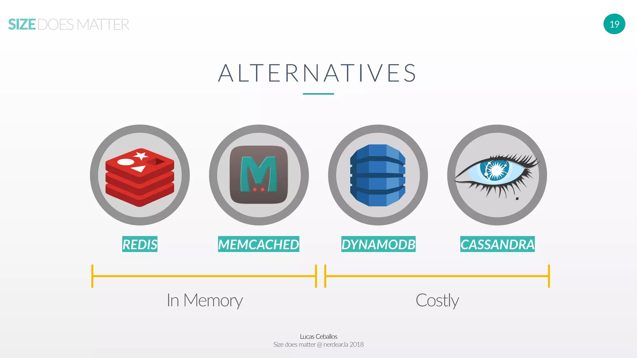 Lucas Ceballos
Size does matter@ nerdear.la 2018
SIZEDOESMATTER 19
ALTERNATIVES
REDIS MEMCACHED DYNAMODB CASSANDRA
In Memory Costly
 