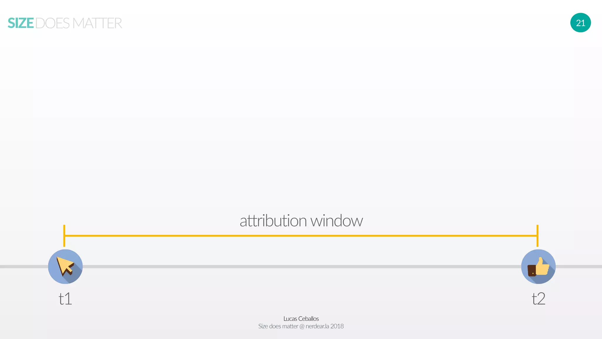 Lucas Ceballos
Size does matter@ nerdear.la 2018
SIZEDOESMATTER 21
t1 t2
attribution window
 