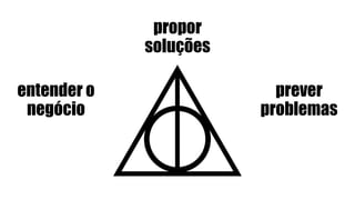 entender o
negócio
prever
problemas
propor
soluções
 