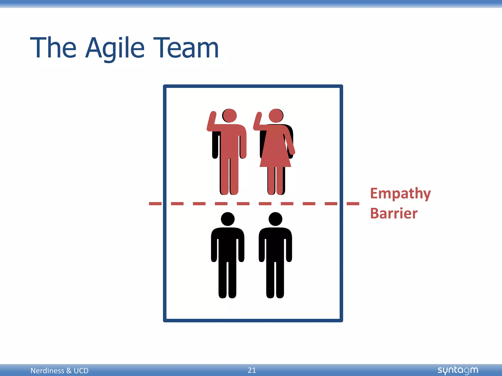 syntagmsyntagm
The Agile Team
21Nerdiness & UCD
Empathy
Barrier
 