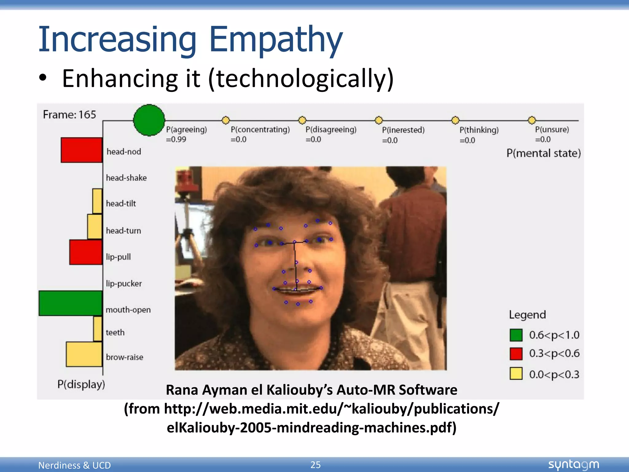 syntagmsyntagm
Increasing Empathy
• Enhancing it (technologically)
Nerdiness & UCD 25
Rana Ayman el Kaliouby’s Auto-MR Software
(from http://web.media.mit.edu/~kaliouby/publications/
elKaliouby-2005-mindreading-machines.pdf)
 