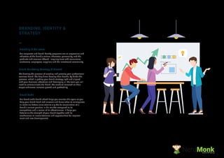 Brand Audit
Brand Marketing Strategy & Growth
BRANDING, IDENTITY &
STRATEGY
Branding & Collateral
Our corporate and brand identity programs are an expression and
reflection of the brand’s culture, character, personality, and the
products and services offered–inspiring trust with consumers,
customers, employees, suppliers and the investment community.
We develop the process of creating and growing your professional
services brand. We help ﬁrms develop their brands, by divide the
process. which is getting your brand strategy right and aligned
with your business objectives and developing all the tools you will
need to communicate the brand .We conduct research on their
target audiences increase growth and proﬁtability
Our brand audit health check helps you monitor this cycle so you
keep your brand fresh and relevant and know when to reinvigorate
or revitalise before sales start to slip.We do examination of a
brand’s current position in the market compared to its
competitors and a review of its effectiveness. It helps you
determine the strength of your brand together with its
weaknesses or inconsistencies and opportunities for improve-
ment and new developments.
NerdMonkCreative Ad Agency
 