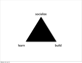 socialize




                        learn               build



Mittwoch, 20. Juni 12
 