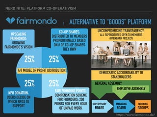 : ALTERNATIVE TO “GOODS” PLATFORM
NERD NITE: PLATFORM CO-OPERATIVISM
25%
25% 25%
25%
CO-OP SHARES:
DISTRIBUTED TO MEMBERS
PROPORTIONALLY BASED
ON # OF CO-OP SHARES
THEY OWN
FAIR FOUNDING POINTS:
COMPENSATION SCHEME
FOR FOUNDERS; 200
POINTS FOR EVERY HOUR
OF UNPAID WORK
NPO DONATION:
USERS DECIDE ON
WHICH NPOS TO
SUPPORT
UPSCALING
FAIRMONDO:
GROWING
FAIRMONDO’S VISION
4/4 MODEL OF PROFIT DISTRIBUTION
UNCOMPROMISING TRANSPARENCY:
ALL EXPENDITURES OPEN TO MEMBERS
(OPENBANK PROJECT)
EMPLOYEE ASSEMBLY
GENERAL ASSEMBLY
SUPERVISORY
BOARD
MANAGING
BOARD
WORKING
GROUPS
DEMOCRATIC ACCOUNTABILITY TO
STAKEHOLDERS
https://www.fairmondo.de/
 