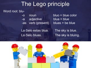 Esperanto, Loglan and Dothraki: Why do people construct new languages? | PPT
