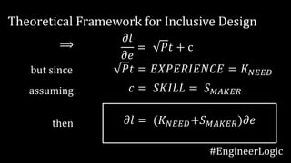 Theoretical Framework for Inclusive Design
𝑃𝑡 = 𝐸𝑋𝑃𝐸𝑅𝐼𝐸𝑁𝐶𝐸 = 𝐾 𝑁𝐸𝐸𝐷
𝜕𝑙
𝜕𝑒
= 𝑃𝑡 + c⟹
but since
assuming
#EngineerLogic
𝑐 = 𝑆𝐾𝐼𝐿𝐿 = 𝑆 𝑀𝐴𝐾𝐸𝑅
then 𝜕𝑙 = (𝐾 𝑁𝐸𝐸𝐷+𝑆 𝑀𝐴𝐾𝐸𝑅)𝜕𝑒
 