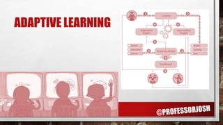 ADAPTIVE LEARNING
 