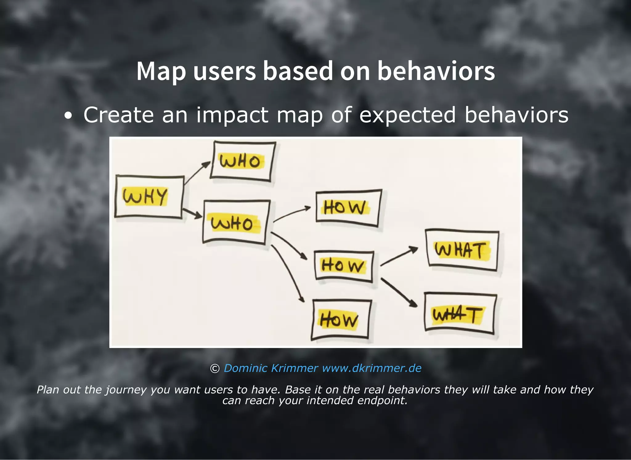 Map users based on behaviors
Create an impact map of expected behaviors
© Dominic Krimmer www.dkrimmer.de
Plan out the journey you want users to have. Base it on the real behaviors they will take and how they
can reach your intended endpoint.
 