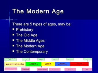 The Modern Age

There are 5 types of ages, may be:
 Prehistory

 The Old Age

 The Middle Ages

 The Modern Age

 The Contemporary
 