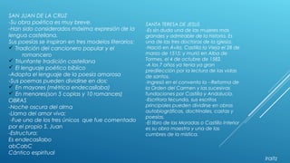 SANTA TERESA DE JESUS
-Es sin duda una de las mujeres mas
grandes y admirable de la historia. Es
una de las tres doctoras de la iglesia.
-Nació en Ávila, Castilla la Vieja el 28 de
marzo de 1515; y murió en Alba de
Tormes, el 4 de octubre de 1582.
-A los 7 años ya tenia ya gran
predilección por la lectura de las vidas
de santos.
-Ingresó en el convento la --Reforma de
la Orden del Carmen y las sucesivas
fundaciones por Castilla y Andalucía.
-Escritora fecunda, sus escritos
principales pueden dividirse en obras
autobiográficas, doctrinales, castas y
poesías.
-El libro de las Moradas o Castillo Interior
es su obra maestra y una de las
cumbres de la mística.
Iraitz
SAN JUAN DE LA CRUZ
-Su obra poética es muy breve.
-Han sido considerados máxima expresión de la
lengua castellana.
Sus poesías se inspiran en tres modelos literarios:
ü Tradición del cancionero popular y el
romancero
ü Triunfante tradición castellana
ü El lenguaje poético bíblico
-Adopta el lenguaje de la poesía amorosa
-Sus poemas pueden dividirse en dos:
ü En mayores (métrica endecasílaba)
ü En menores(son 5 coplas y 10 romances)
OBRAS
-Noche oscura del alma
-Llama del amor viva:
-Fue uno de los tres únicos que fue comentado
por el propio S. Juan
-Estructura:
Es endecasílabo
abCabC
Cántico espiritual
 