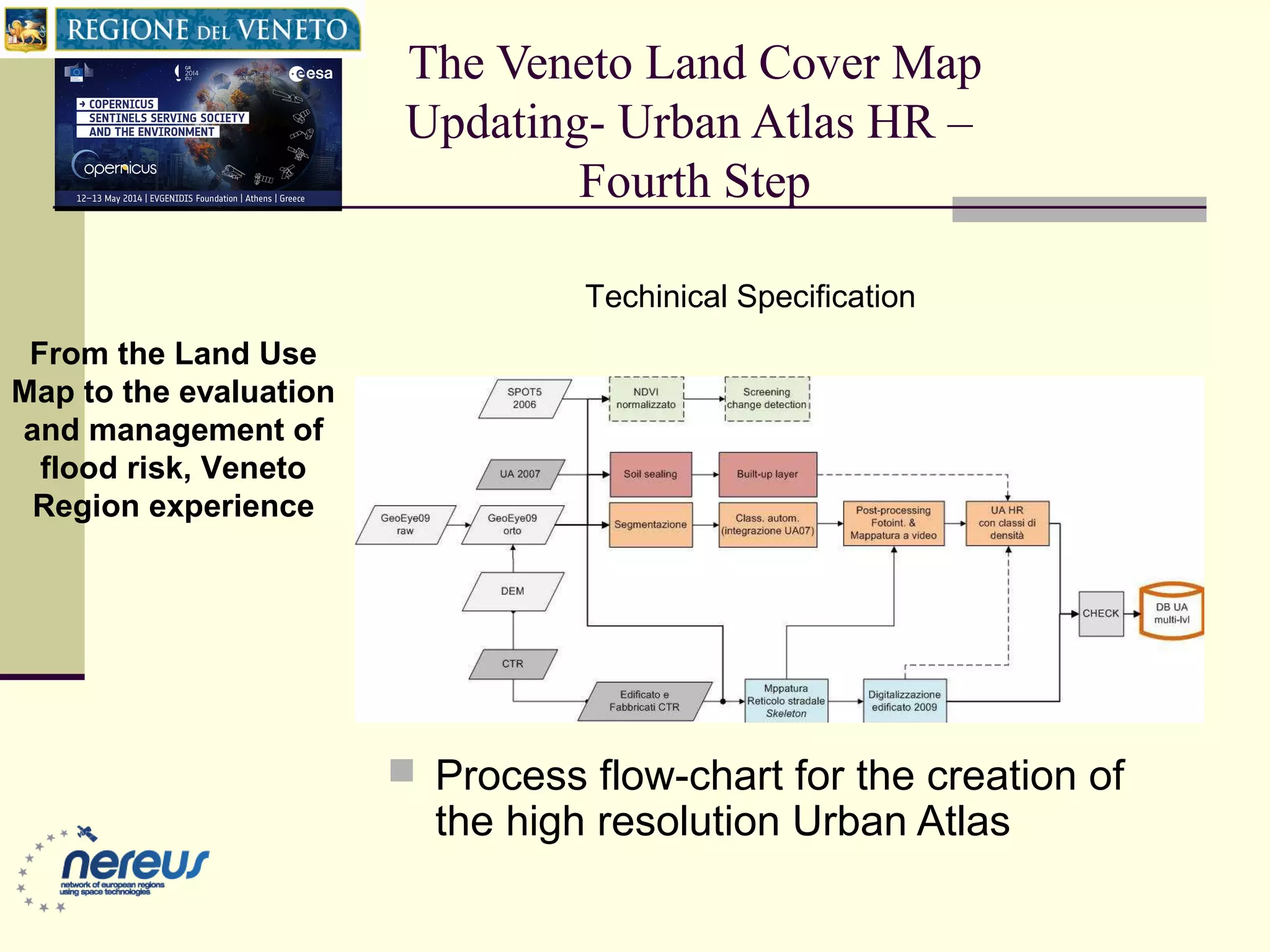 The Veneto Land Cover Map
Updating- Urban Atlas HR –
Fourth Step
 Process flow-chart for the creation of
the high resolution Urban Atlas
From the Land Use
Map to the evaluation
and management of
flood risk, Veneto
Region experience
Techinical Specification
 