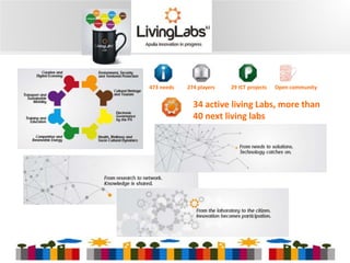 473 needs

274 players

29 ICT projects

Open community

34 active living Labs, more than
40 next living labs

7

 