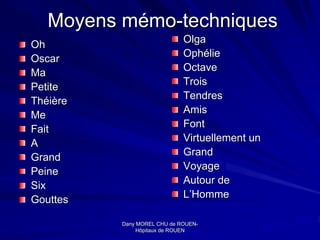 Moyens mémo-techniques
                              Olga
Oh
                              Ophélie
Oscar
                              Octave
Ma
                              Trois
Petite
                              Tendres
Théière
                              Amis
Me
                              Font
Fait
                              Virtuellement un
A
                              Grand
Grand
                              Voyage
Peine
                              Autour de
Six
                              L’Homme
Gouttes

          Dany MOREL CHU de ROUEN-
                              ROUEN-
               Hôpitaux de ROUEN
 