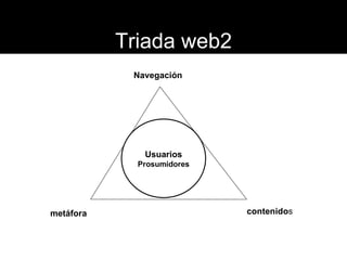 Triada web2 Navegación contenido s metáfora Usuarios Prosumidores 