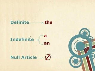 Definite       the


               a
Indefinite
               an


Null Article
 