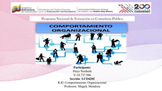 Programa Nacional de Formación en Contaduría Publica
Participante:
Pérez Neribeth
V-18.737.986
Sección: LCO4202
U.C: Comportamiento Organizacional
Profesora: Magaly Mendoza
 