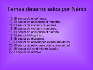 Temas desarrollados por Nérici 12) El sector de enseñanza. 13) El sector de asistencia al maestro. 14) El sector de visitas y reuniones. 15) El sector de visitas y reuniones. 16) El sector de asistencia al alumno. 17) El sector bibliográfico. 18) El sector de disciplina. 19) El sector de actividades extracurriculares. 20) El sector de relaciones con la comunidad. 21) El sector del rendimiento escolar. 22) El sector de archivo. 