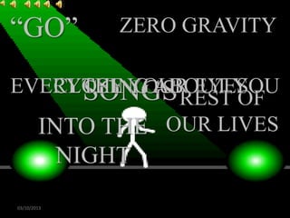 IM5: THE RISING STARS 18
“GO”
SONGSCLOSE YOUR EYES
INTO THE
NIGHT
ZERO GRAVITY
REST OF
OUR LIVES
EVERYTHING ABOUT YOU
03/10/2013
 