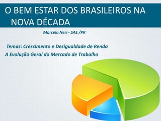 O BEM ESTAR DOS BRASILEIROS NA 
NOVA DÉCADA 
Marcelo Neri - SAE /PR 
Temas: Crescimento e Desigualdade de Renda 
A Evolução Geral do Mercado de Trabalho 
 
