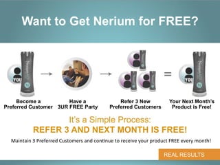 Want to Get Nerium for FREE?




     Become a          Have a                                     Refer 3 New                      Your Next Month’s
Preferred Customer 3UR FREE Party                             Preferred Customers                   Product is Free!

                      It’s a Simple Process:
               REFER 3 AND NEXT MONTH IS FREE!
  Maintain	
  3	
  Preferred	
  Customers	
  and	
  con*nue	
  to	
  receive	
  your	
  product	
  FREE	
  every	
  month!	
  

                                                                                                REAL RESULTS
 