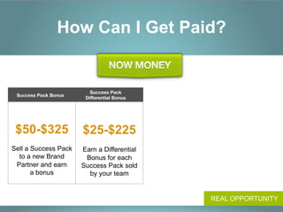 How Can I Get Paid?


                          Success Pack
       Customer Acquisition
 Success Pack Bonus
                                Bonus
              Promoters Pool
                        Differential Bonus
          
                       
         
                       
                                                 $16-$60
                                                Get paid for new
 $50-$325              $25-$225                    Preferred
                                               Customers’ orders
                                                                        Earn shares
          
                                                               in 2%
                                  
                    
Sell a Success Pack    Earn a Differential        $4-$30                 of global
  to a new Brand        Bonus for each        Earn overrides on            sales
 Partner and earn                               new Preferred
                       Success Pack sold       Customer sales
       a bonus           by your team         made by your team
                                  


                                                                     REAL OPPORTUNITY
 