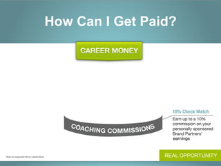How Can I Get Paid?




Please	
  see	
  Compensa,on	
  Plan	
  for	
  complete	
  details.	
  	
                 REAL OPPORTUNITY
 
