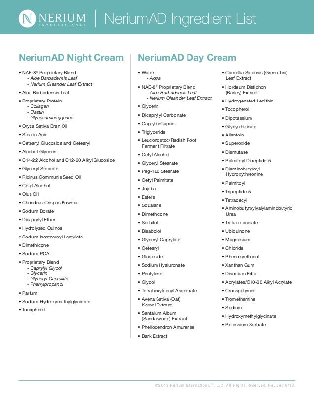 NeriumAD Ingredients Nerium Anti Aging Night Cream Ingredients